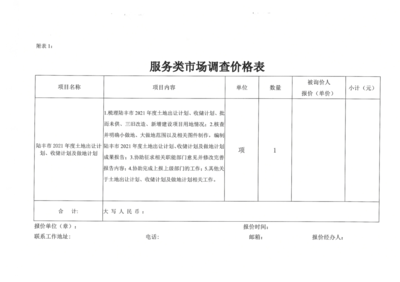 陸豐市2021年度土地市場調控專項服務費用市場調查分析報告